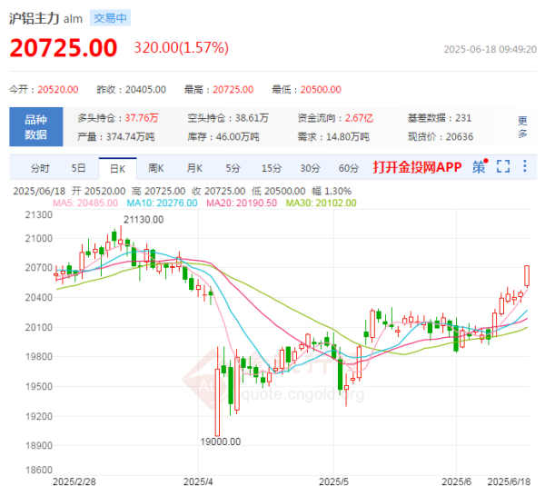 https://ltmall.oss-cn-shenzhen.aliyuncs.com/uploads/assets/images/{3E4C7A82-C62F-6CBA-73FC-0AC1467B1A79}.png